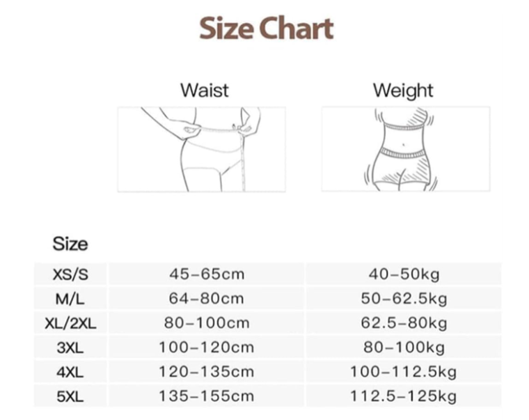 CurvyFit™ | Naadloze Shapewear