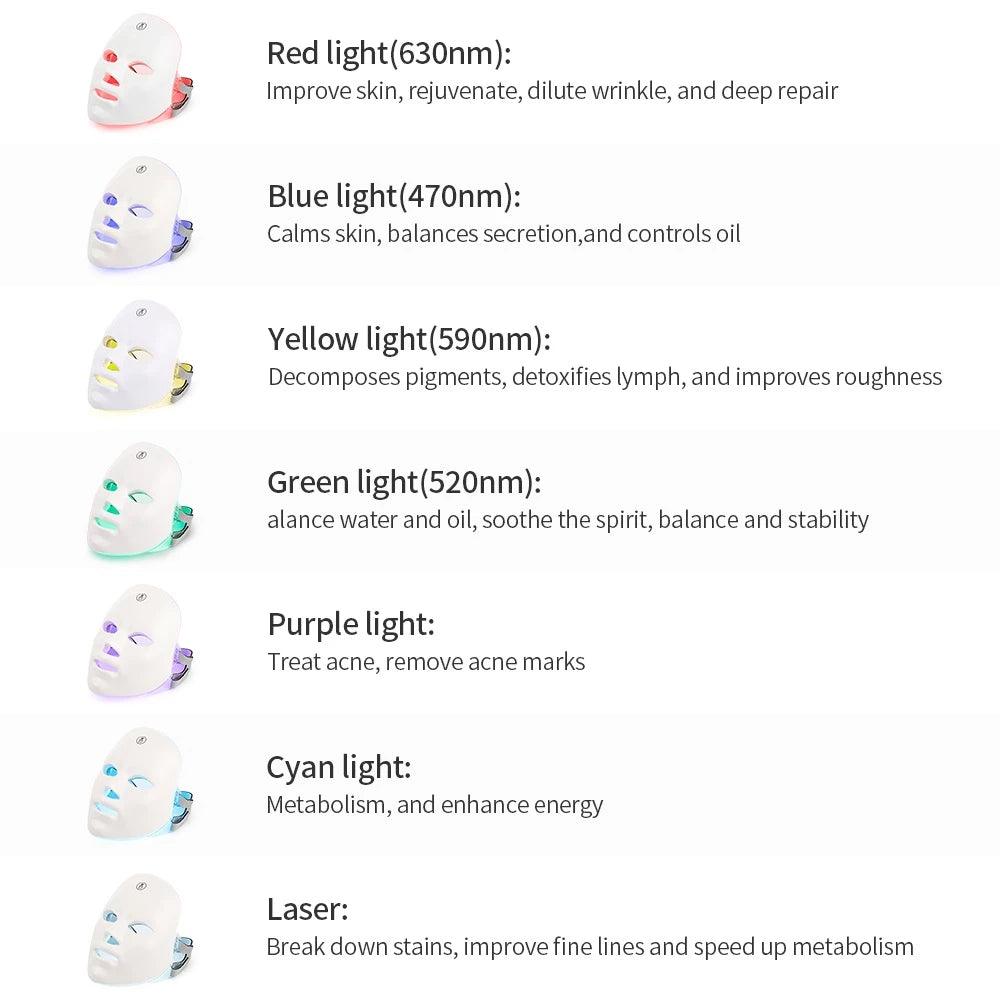 GlowTherapy™ | Het Innovatieve LED-lichttherapie Masker