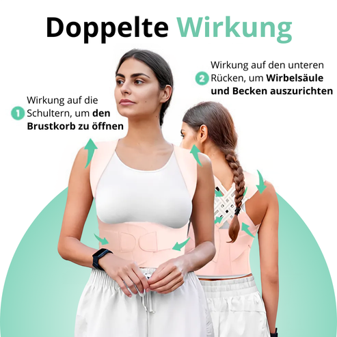 PostureFix™ | Verbeter je houding en verlicht ongemakken
