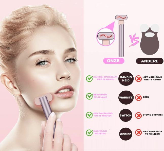 PerfekteHuid™ | 4in1 Skincare Red Light Therapy Wand